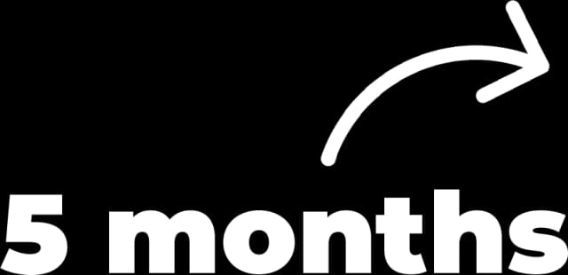 5 months milestone